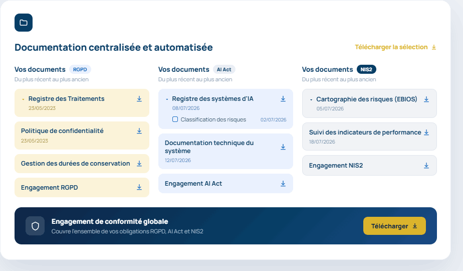 Capture d'ecran de la page Documentation de RGPD Pilot