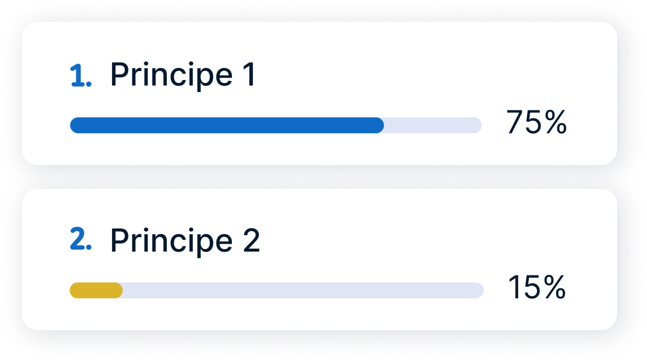 Principes 1 et 2