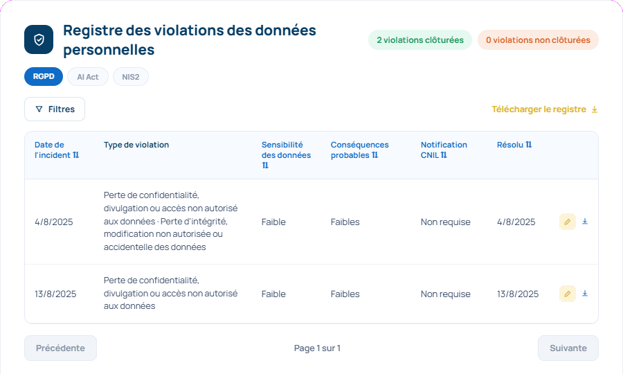 Capture d'ecran de la page Registre des violations de données de RGPD Pilot